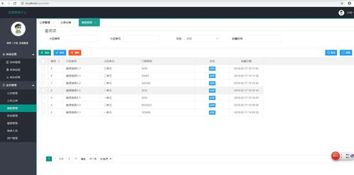 構(gòu)建現(xiàn)代化小區(qū)物業(yè)服務(wù)管理系統(tǒng) 后臺、前臺與運維一體化方案